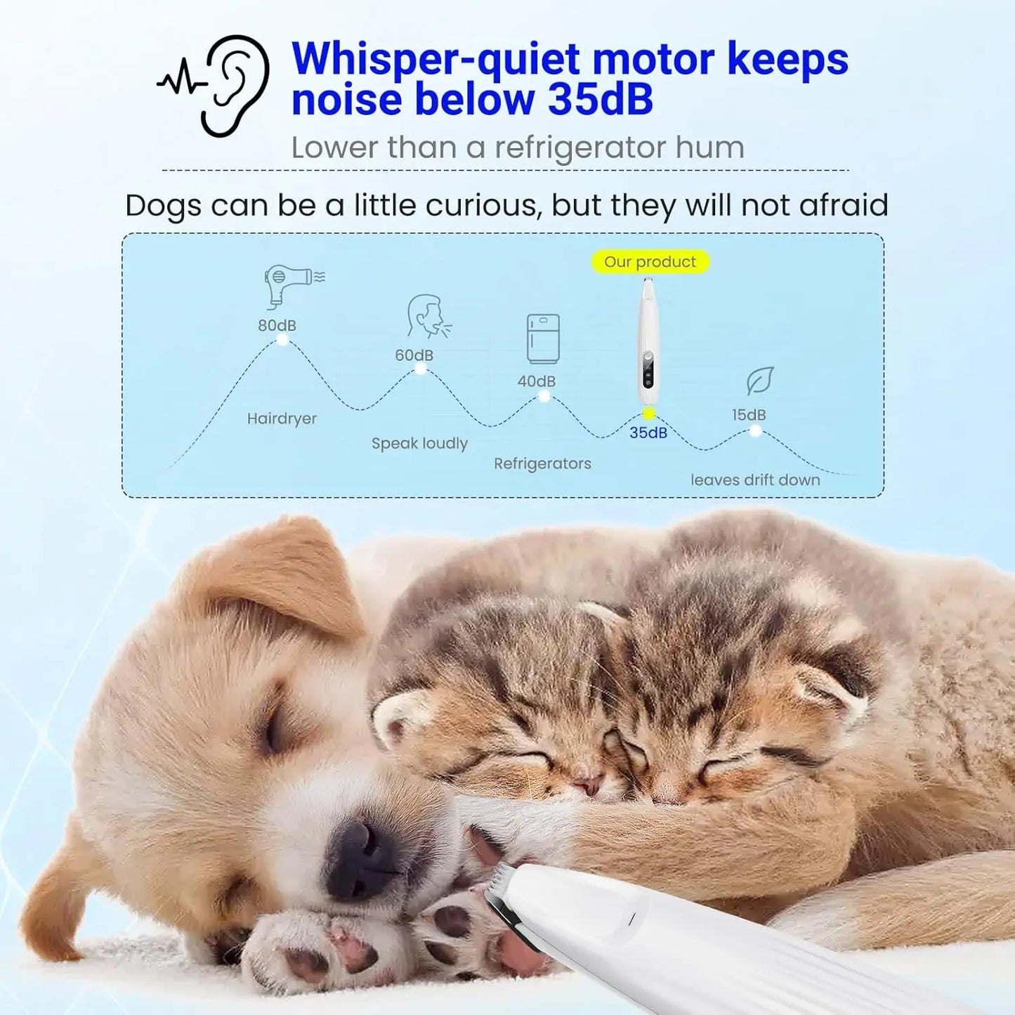 Portable Dog Paw Trimmer with Led Light Rechargeable Cordless Nail Grinder Shaver for Cats And Other Pets Nail Grooming Tools