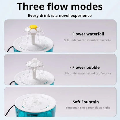 Cat Flower Water Dispenser, Recirculating Pet Water Dispenser, USB Powered, Silent, with Filter Foam for Cats and Small Dogs